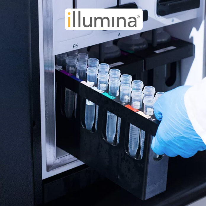 Illumina (NASDAQ:ILMN)