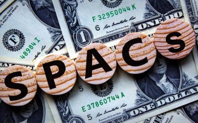 HPIL Holding (HPIL) Stock Continues to Hit New High: Now What?