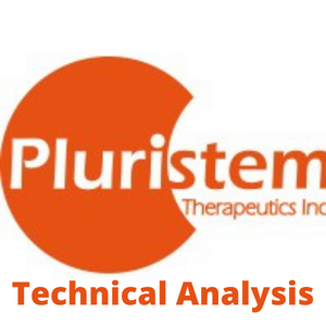 Pluristem Therapeutics PSTI