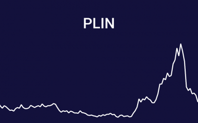 China Xiangtai Food PLIN Bottom Play