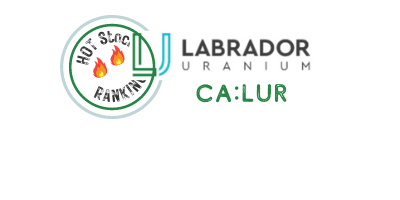 Breakout Stock CA:LUR Stock Price is red hot, can it go higher? URGENT Report