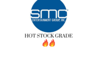 SMCE stock price