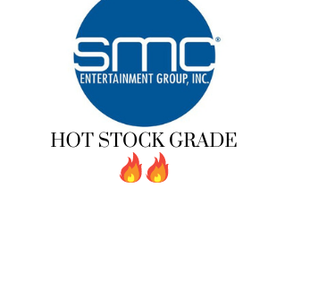 SMCE stock price