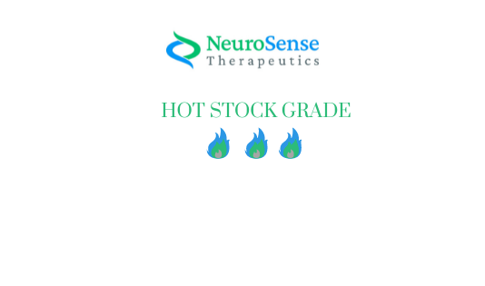 NRSN stock price