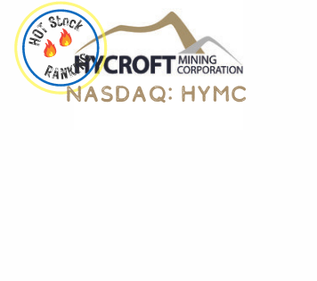 HYMC stock price