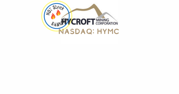 HYMC stock price