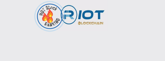 RIOT Stock Price