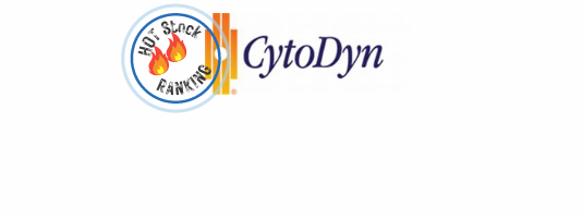 CYDY stock price