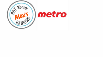 Metro MTRI stock price