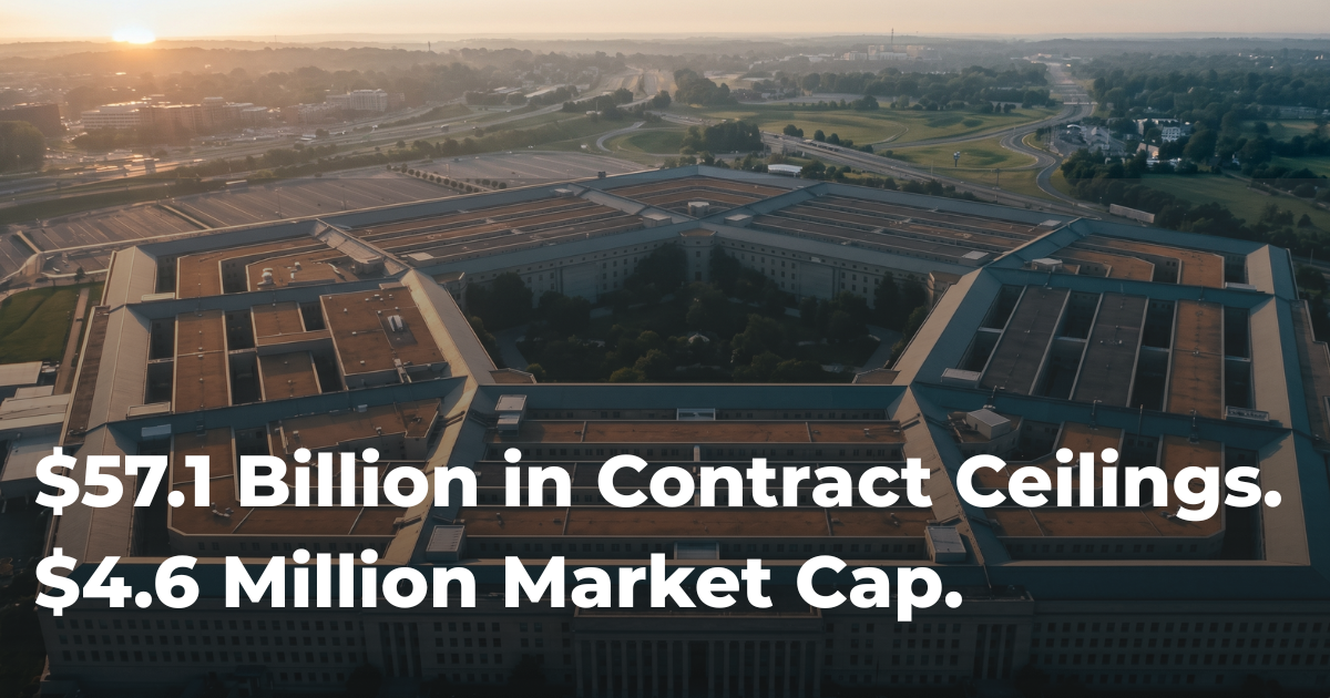 Aerial view of a large government building complex at sunrise with bold white overlay text: '$57.1 Billion in Contract Ceilings. $4.6 Million Market Cap.'
