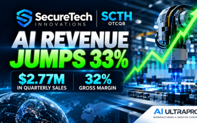 SCTH Stock: $2.77 Million in Revenue, 33% Quarterly Growth—and an AI Business Entering a New Chapter