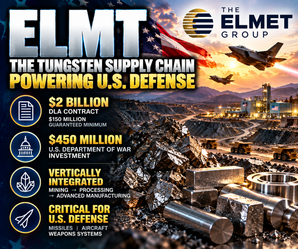 ELMT stock
