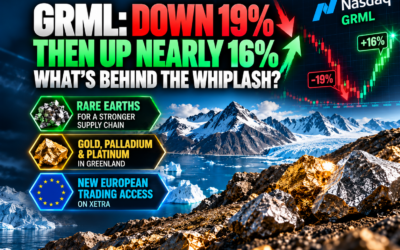 GRML STOCK: 16% INTRADAY SURGE. WHAT’S NEXT?