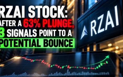 RZAI Stock: After a 63% Plunge, 3 Signals Point to a Potential Bounce