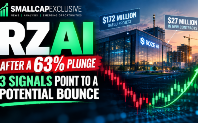 RZAI Stock: $172 Million Project Agreement, New AI Contracts and 3 Signs a Bottom May Be Forming
