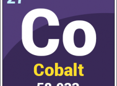 Cobalt Symbol
