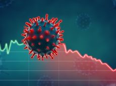 Coronavirus economic impact concept image