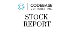 CA:CODE stock price