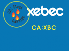 CA:XBC stock price